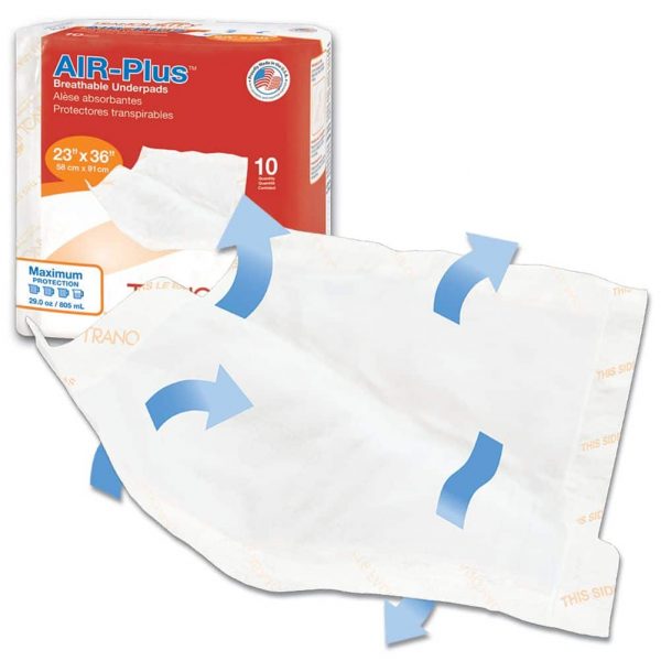 Tranquility® Air-Plus™ Breathable Underpads - Image 3