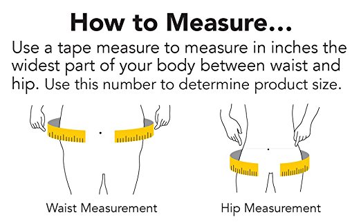 ~Monthly Incontinence Tips – Sizing~