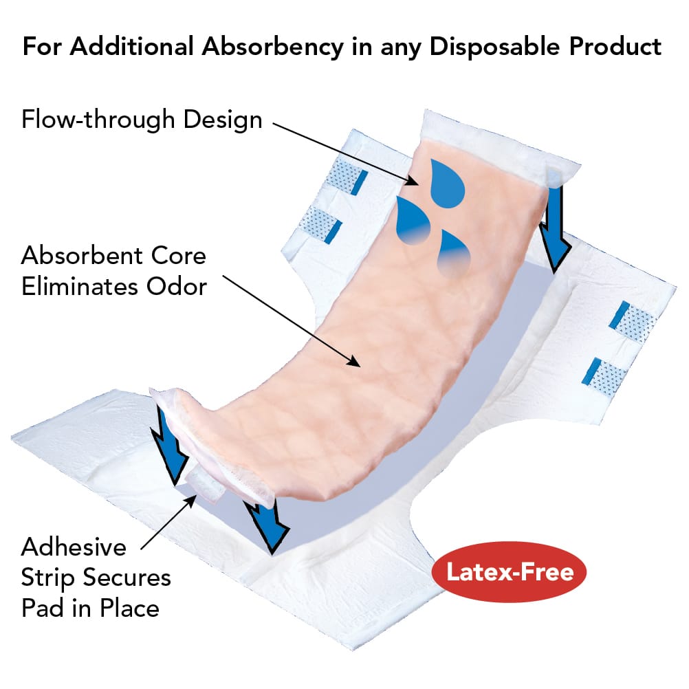 Tips & Uses of Booster Pads for Adults With Incontinence