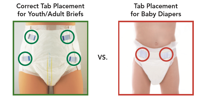 Correct Tab placement for Youth Diapers