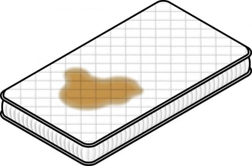 Urine stained mattress
