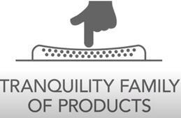 Tranquility product absorbency